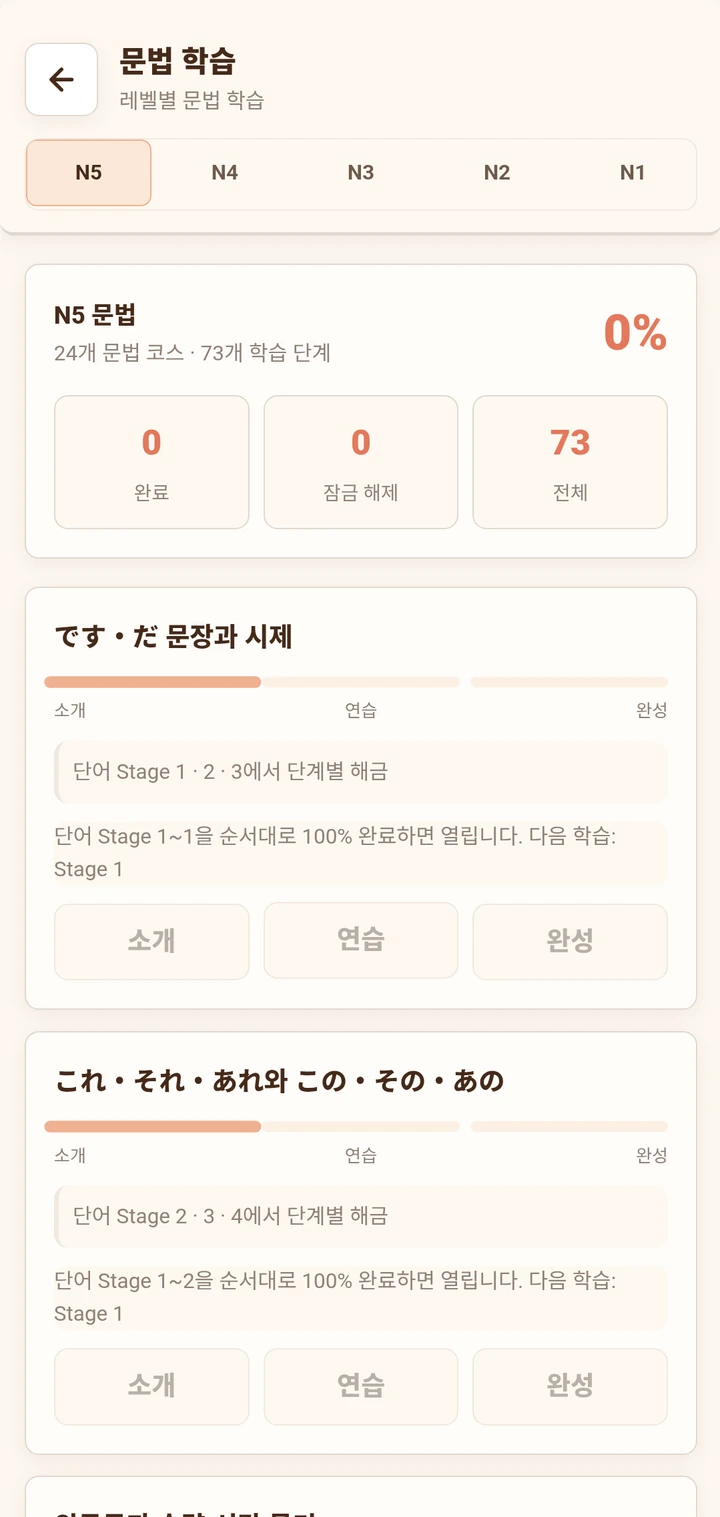 N5부터 N1까지 단계별 문법 학습 화면